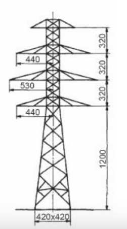slup 110kv.png